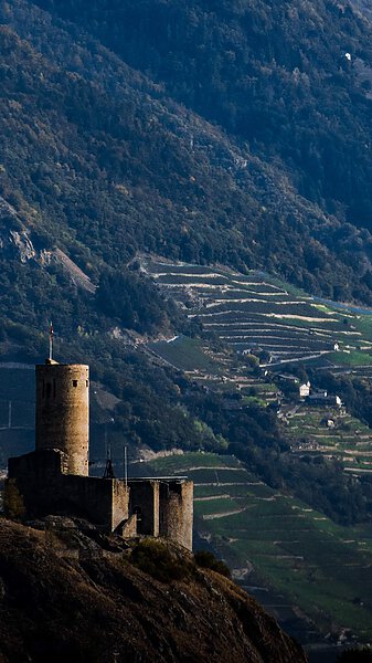 BYC Fiduciaire SA, Martigny, Valais – Comptabilité Fiscalité Audit | BYC Fiduciaire SA – Martigny – Comptabilité, Fiscalité, Audit